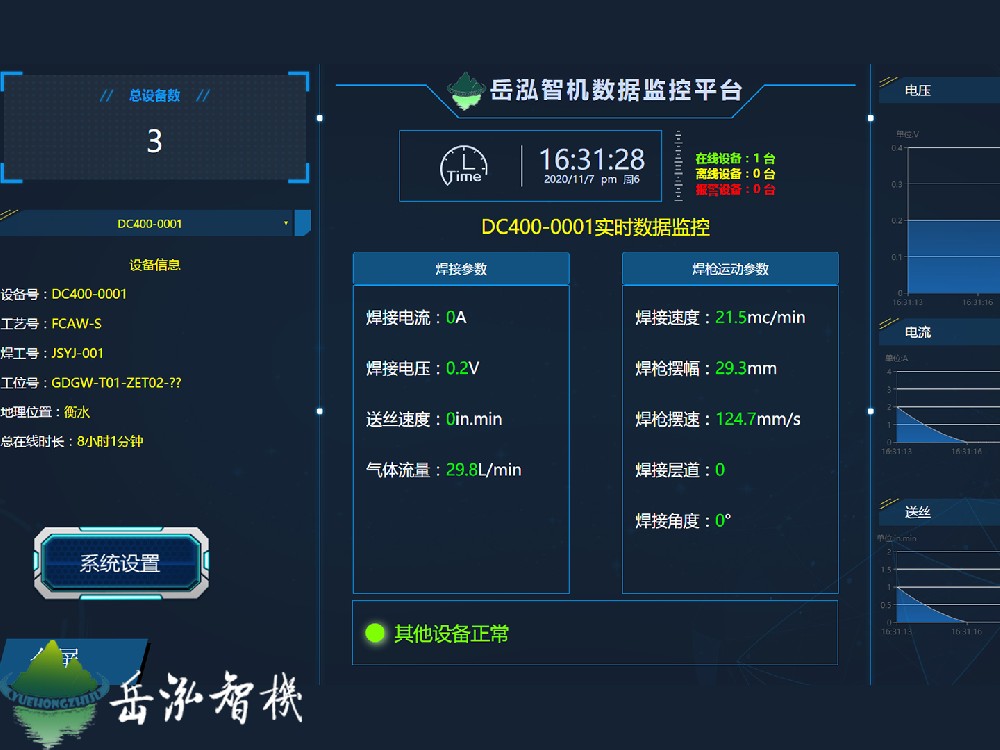 施工数据监控平台